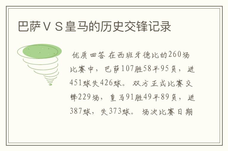 巴萨ＶＳ皇马的历史交锋记录