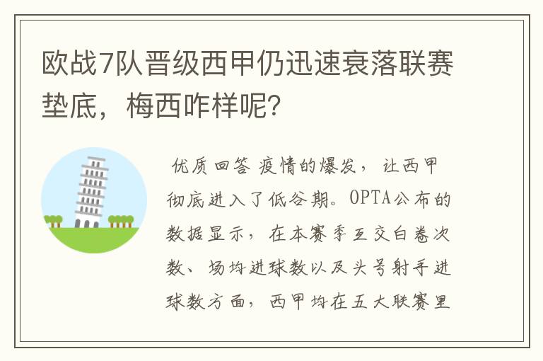 欧战7队晋级西甲仍迅速衰落联赛垫底，梅西咋样呢？