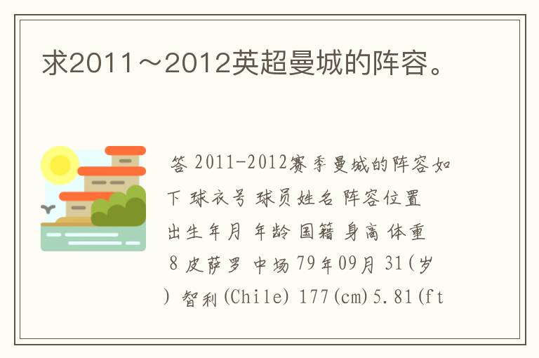 求2011～2012英超曼城的阵容。