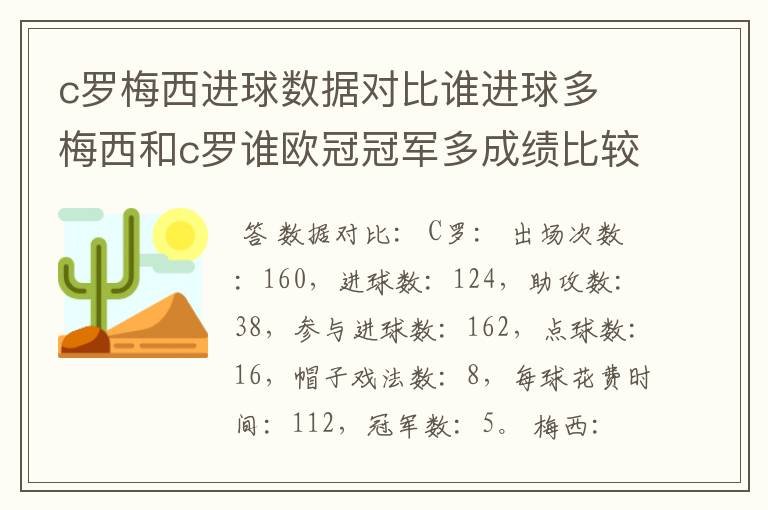 c罗梅西进球数据对比谁进球多 梅西和c罗谁欧冠冠军多成绩比较