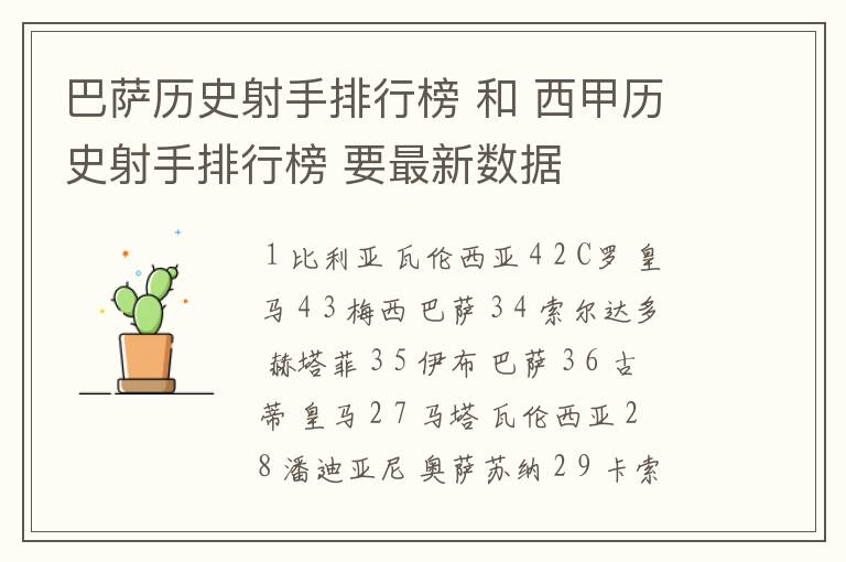 巴萨历史射手排行榜 和 西甲历史射手排行榜 要最新数据