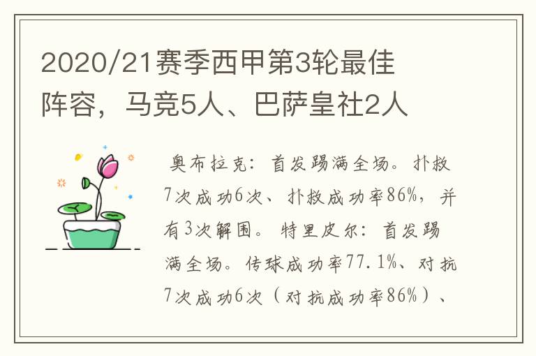 2020/21赛季西甲第3轮最佳阵容，马竞5人、巴萨皇社2人