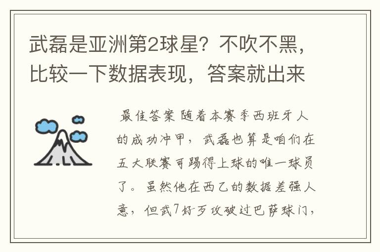 武磊是亚洲第2球星？不吹不黑，比较一下数据表现，答案就出来了