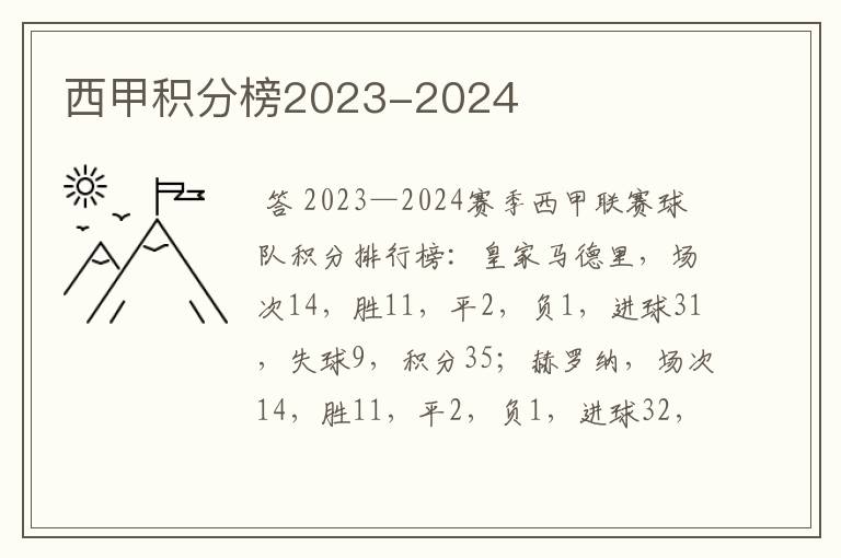 西甲积分榜2023-2024