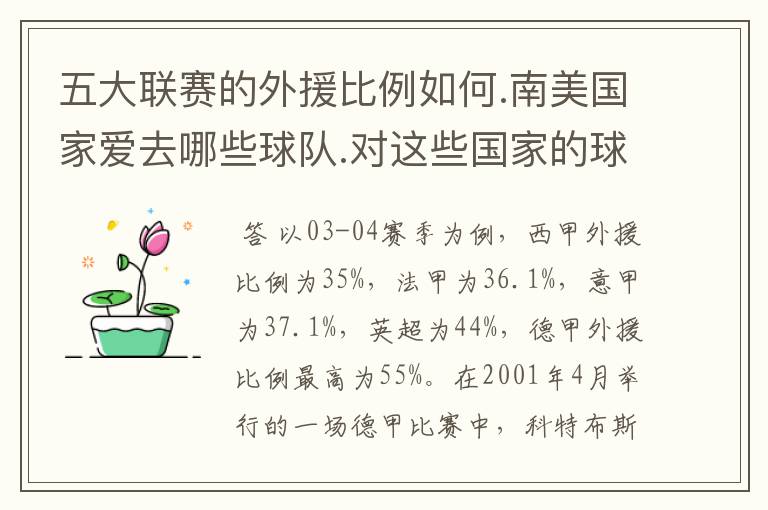 五大联赛的外援比例如何.南美国家爱去哪些球队.对这些国家的球风影响如何.