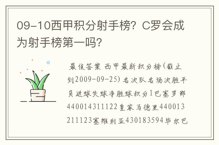 09-10西甲积分射手榜？C罗会成为射手榜第一吗？