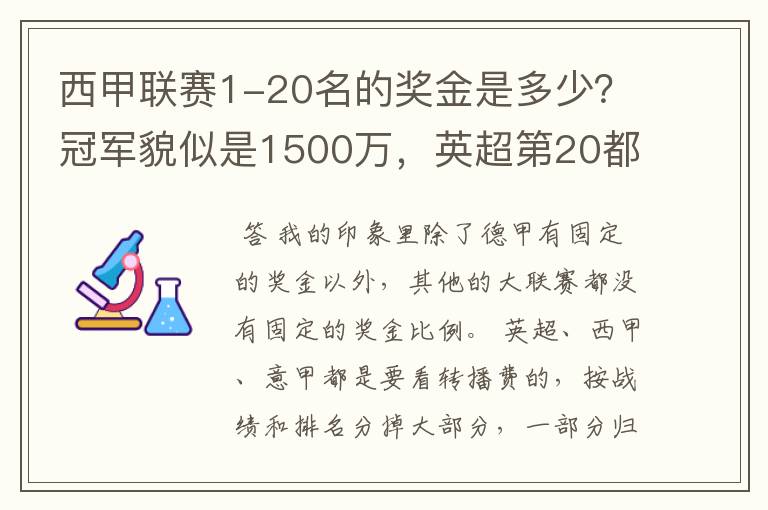 西甲联赛1-20名的奖金是多少？冠军貌似是1500万，英超第20都是4000万呀！