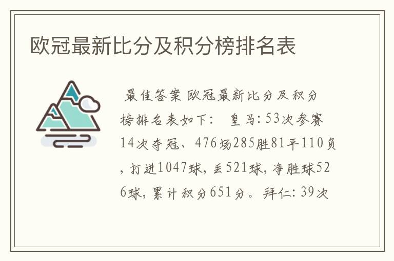 欧冠最新比分及积分榜排名表