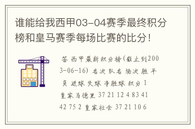 谁能给我西甲03-04赛季最终积分榜和皇马赛季每场比赛的比分！