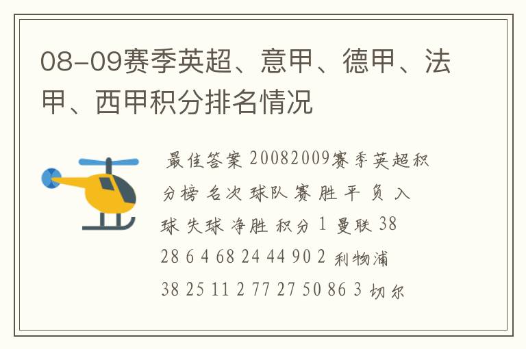 08-09赛季英超、意甲、德甲、法甲、西甲积分排名情况