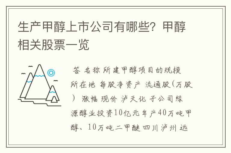 生产甲醇上市公司有哪些？甲醇相关股票一览