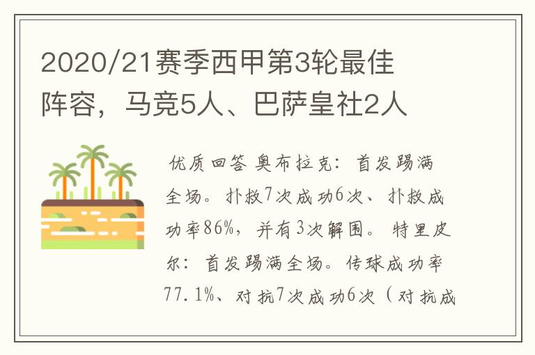 2020/21赛季西甲第3轮最佳阵容，马竞5人、巴萨皇社2人