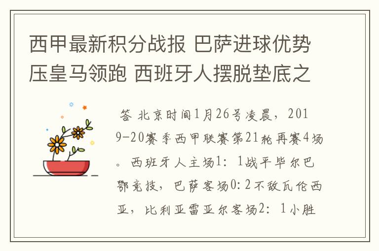 西甲最新积分战报 巴萨进球优势压皇马领跑 西班牙人摆脱垫底之位