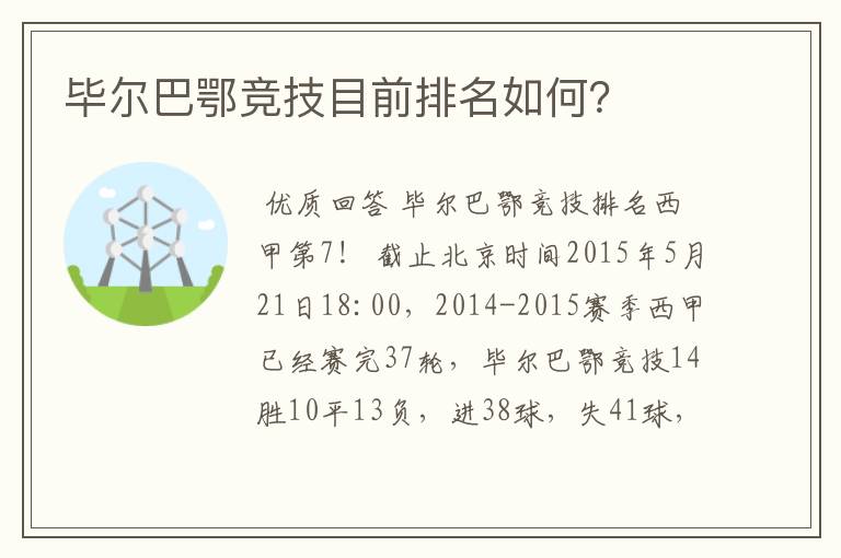 毕尔巴鄂竞技目前排名如何？