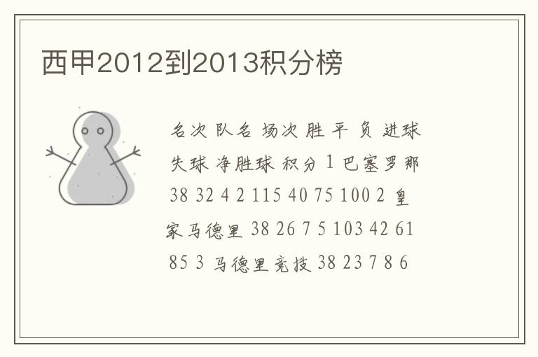 西甲2012到2013积分榜