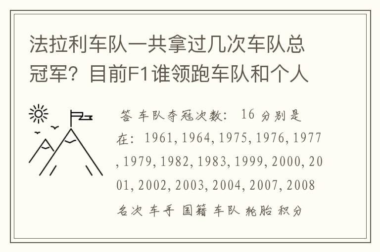 法拉利车队一共拿过几次车队总冠军？目前F1谁领跑车队和个人积分榜？