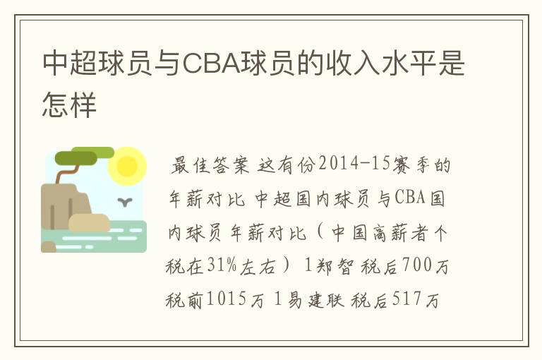 中超球员与CBA球员的收入水平是怎样