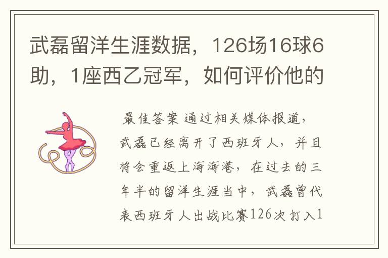 武磊留洋生涯数据，126场16球6助，1座西乙冠军，如何评价他的表现？