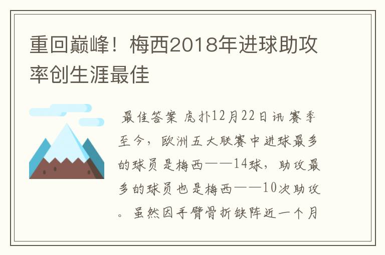 重回巅峰！梅西2018年进球助攻率创生涯最佳