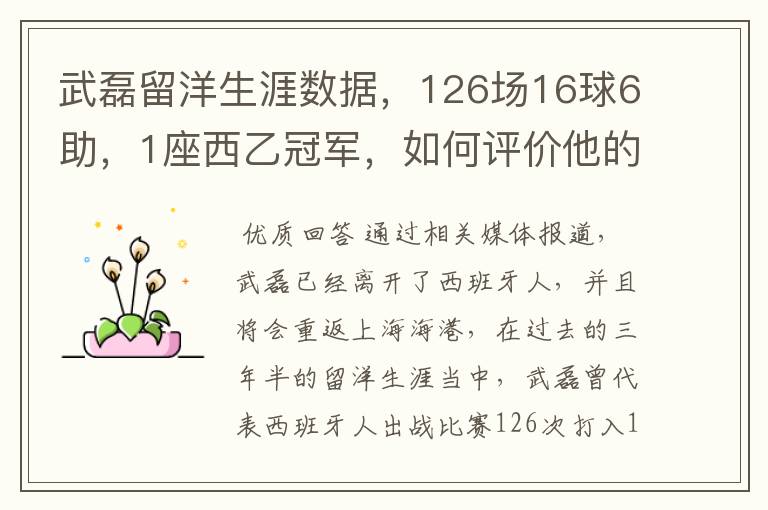 武磊留洋生涯数据，126场16球6助，1座西乙冠军，如何评价他的表现？