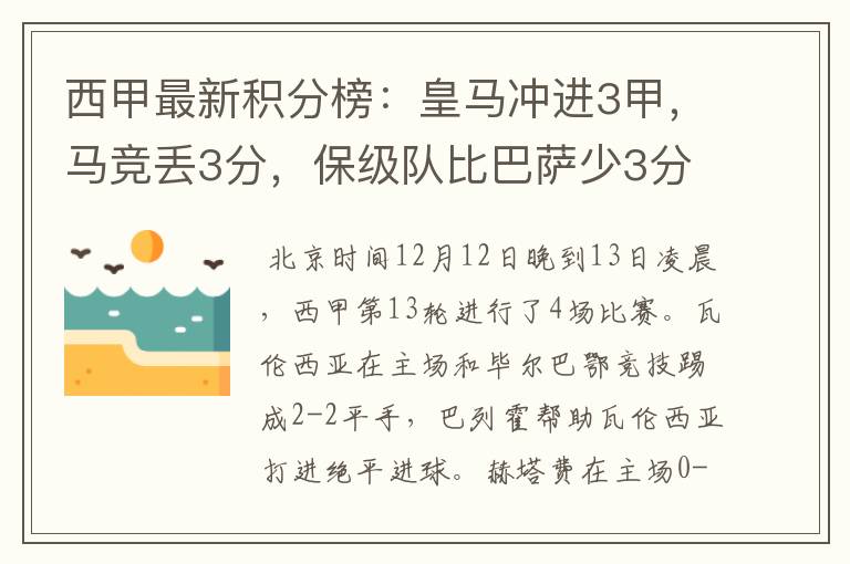 西甲最新积分榜：皇马冲进3甲，马竞丢3分，保级队比巴萨少3分