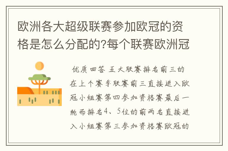 欧洲各大超级联赛参加欧冠的资格是怎么分配的?每个联赛欧洲冠军杯参赛队