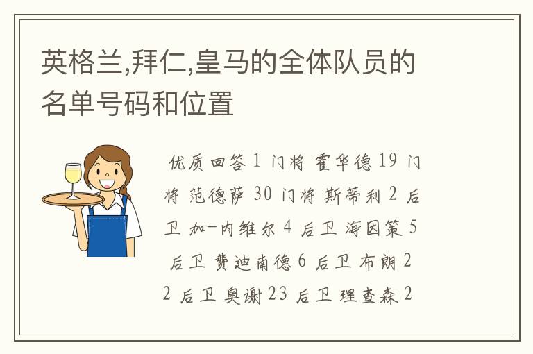 英格兰,拜仁,皇马的全体队员的名单号码和位置