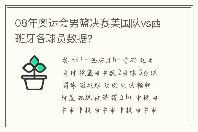 08年奥运会男篮决赛美国队vs西班牙各球员数据?