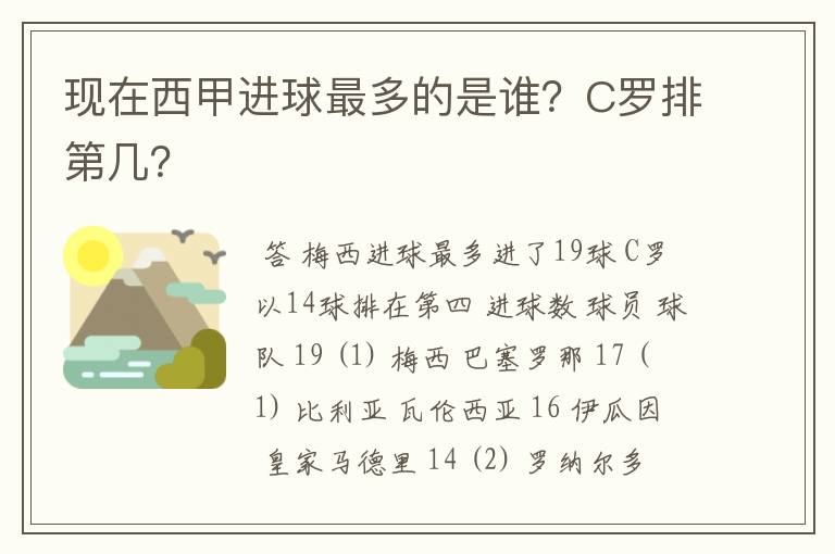 现在西甲进球最多的是谁？C罗排第几？