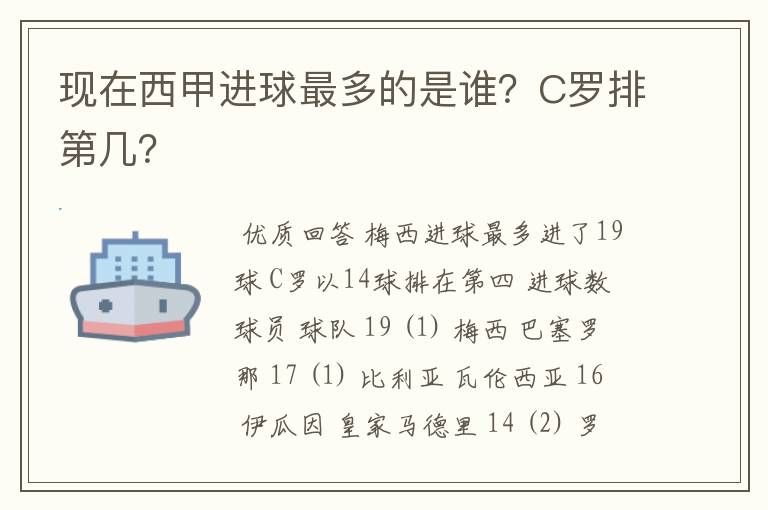 现在西甲进球最多的是谁？C罗排第几？