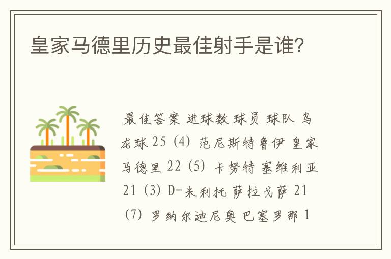 皇家马德里历史最佳射手是谁？