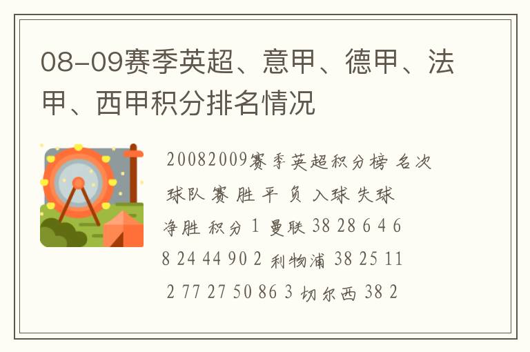 08-09赛季英超、意甲、德甲、法甲、西甲积分排名情况