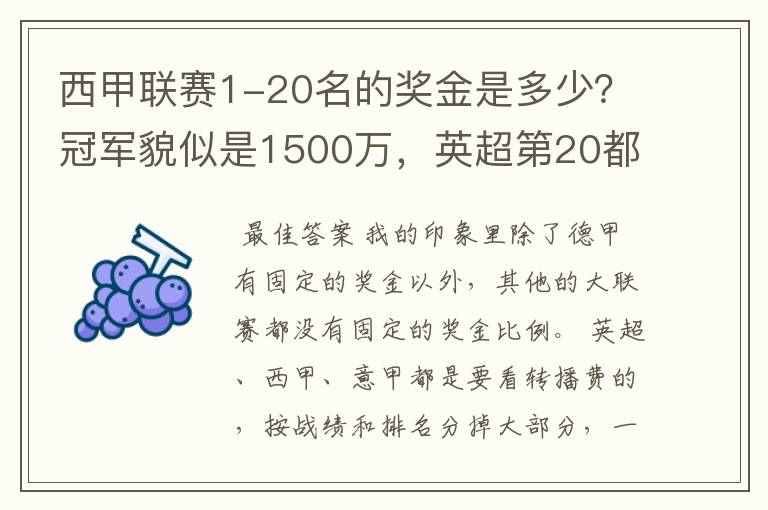 西甲联赛1-20名的奖金是多少？冠军貌似是1500万，英超第20都是4000万呀！