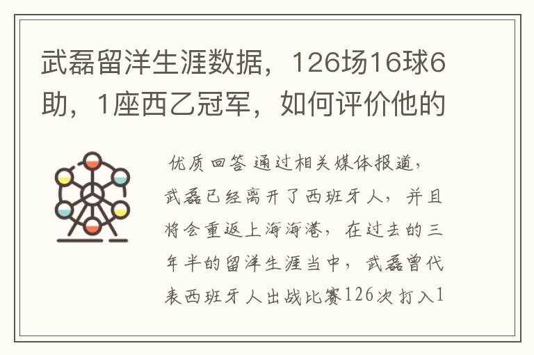 武磊留洋生涯数据，126场16球6助，1座西乙冠军，如何评价他的表现？