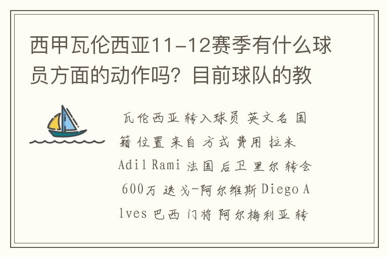 西甲瓦伦西亚11-12赛季有什么球员方面的动作吗？目前球队的教练是谁？球队大名单谁知道啊？