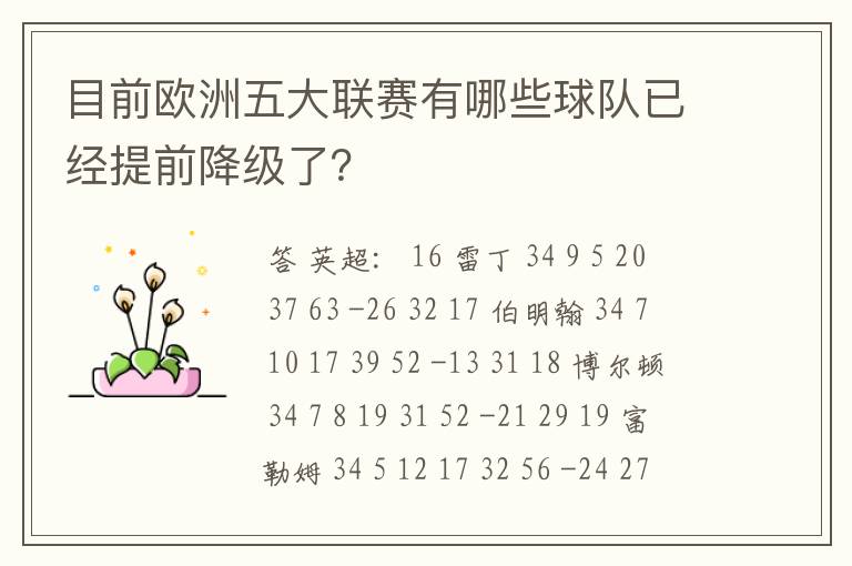 目前欧洲五大联赛有哪些球队已经提前降级了？