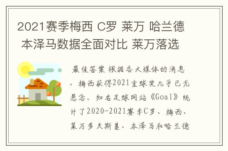 2021赛季梅西 C罗 莱万 哈兰德 本泽马数据全面对比 莱万落选冤？