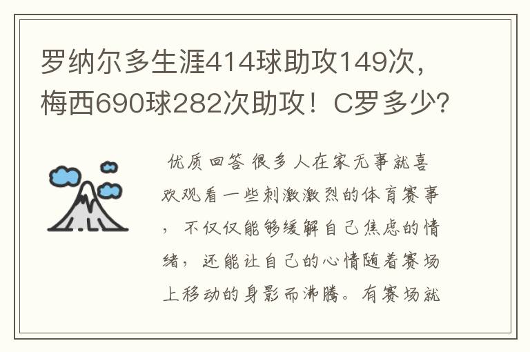 罗纳尔多生涯414球助攻149次，梅西690球282次助攻！C罗多少？