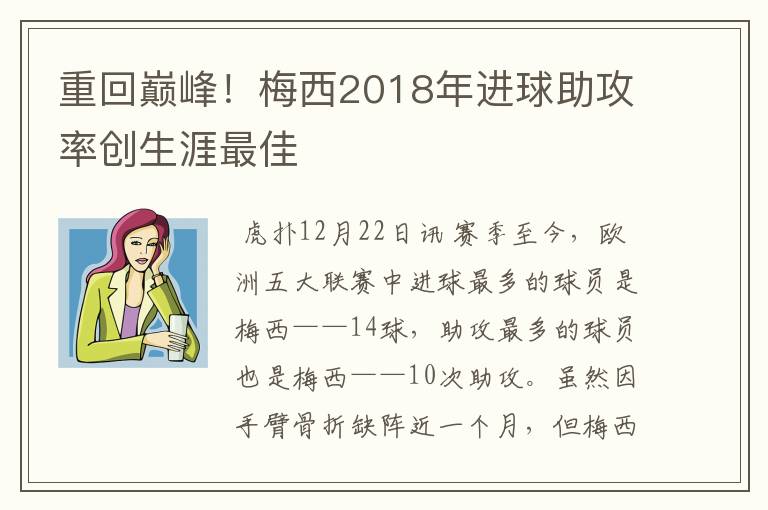 重回巅峰！梅西2018年进球助攻率创生涯最佳