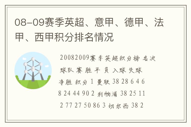 08-09赛季英超、意甲、德甲、法甲、西甲积分排名情况