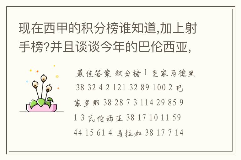 现在西甲的积分榜谁知道,加上射手榜?并且谈谈今年的巴伦西亚,谈谈你的看法?