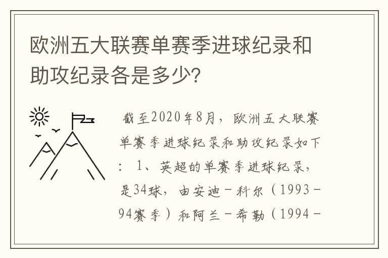 欧洲五大联赛单赛季进球纪录和助攻纪录各是多少？