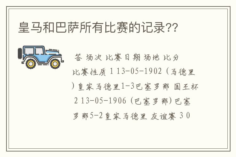 皇马和巴萨所有比赛的记录??