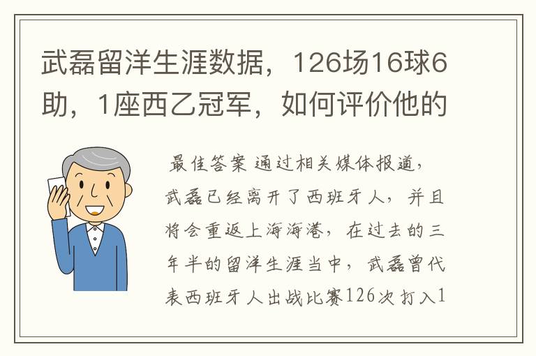 武磊留洋生涯数据，126场16球6助，1座西乙冠军，如何评价他的表现？