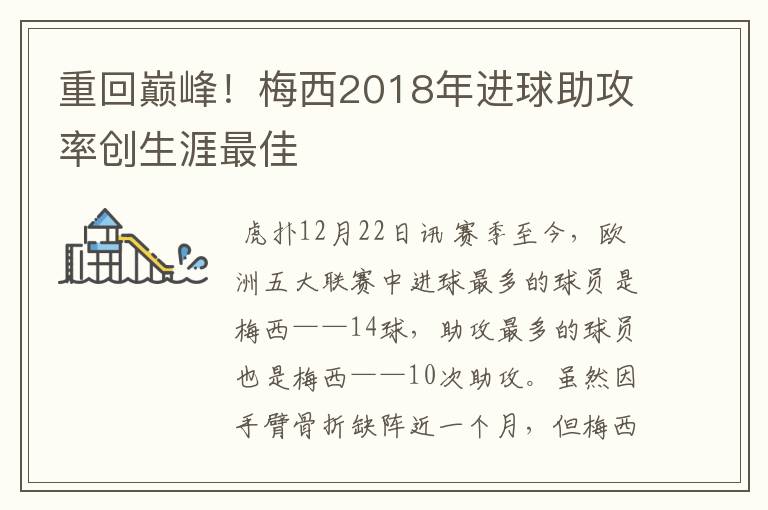 重回巅峰！梅西2018年进球助攻率创生涯最佳