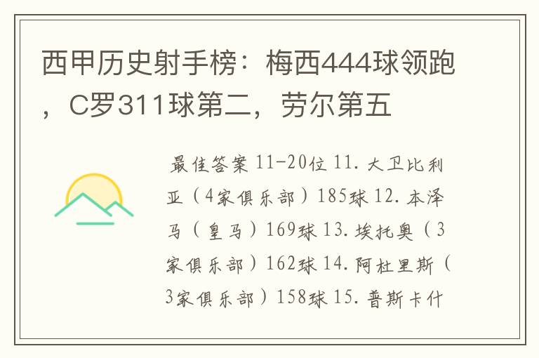 西甲历史射手榜：梅西444球领跑，C罗311球第二，劳尔第五