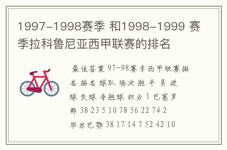 1997-1998赛季 和1998-1999 赛季拉科鲁尼亚西甲联赛的排名