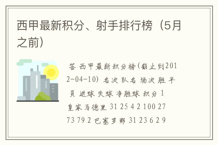 西甲最新积分、射手排行榜（5月之前）