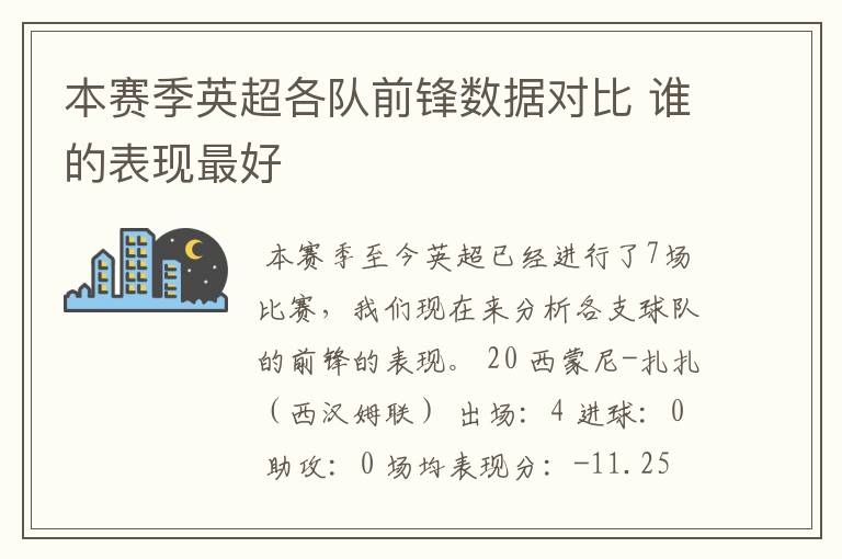 本赛季英超各队前锋数据对比 谁的表现最好