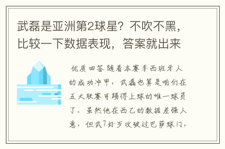 武磊是亚洲第2球星？不吹不黑，比较一下数据表现，答案就出来了